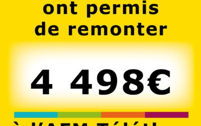 Téléthon 2025 – 4 498€ !!!!